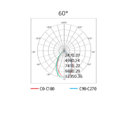 GC602A系列(图3)