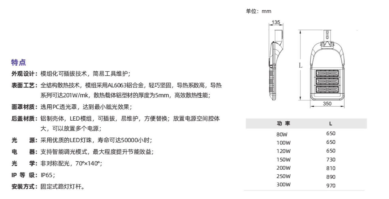 ZD601系列(图1)