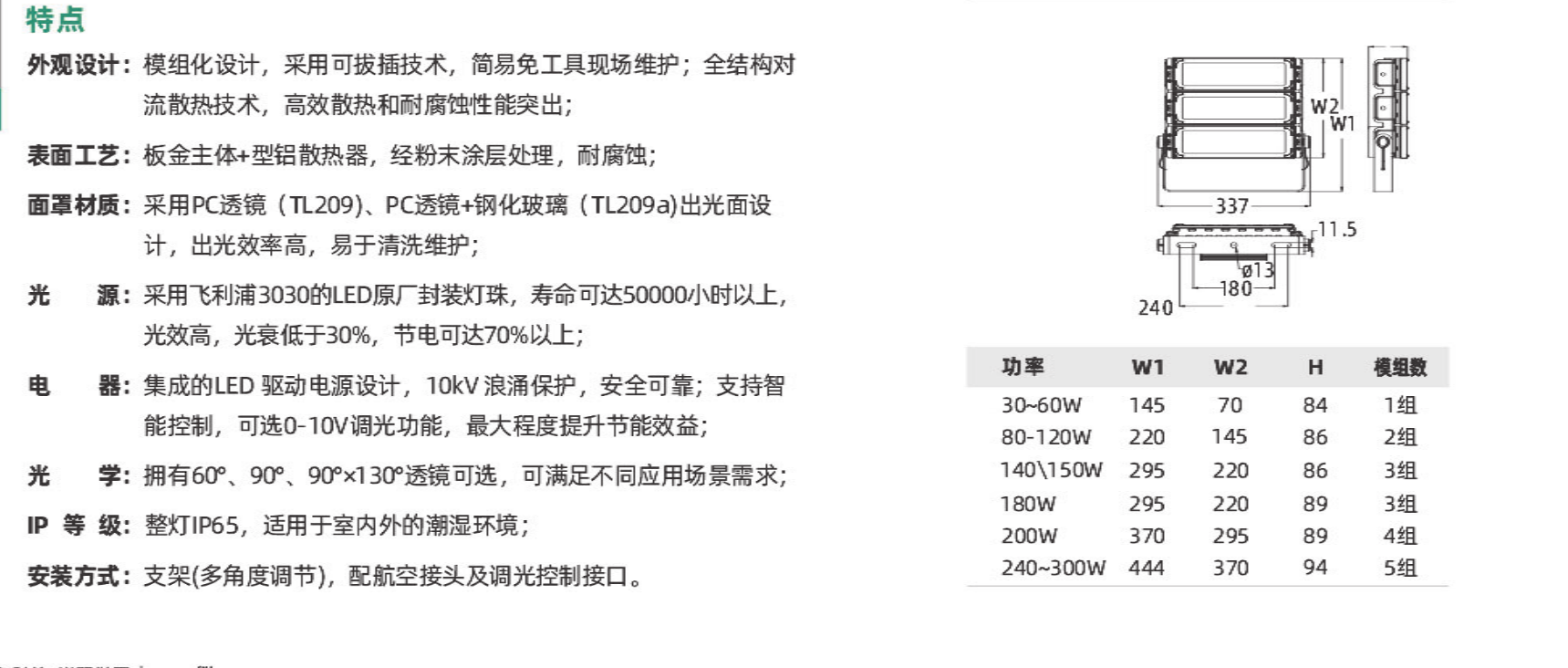 TL209系列(图1)