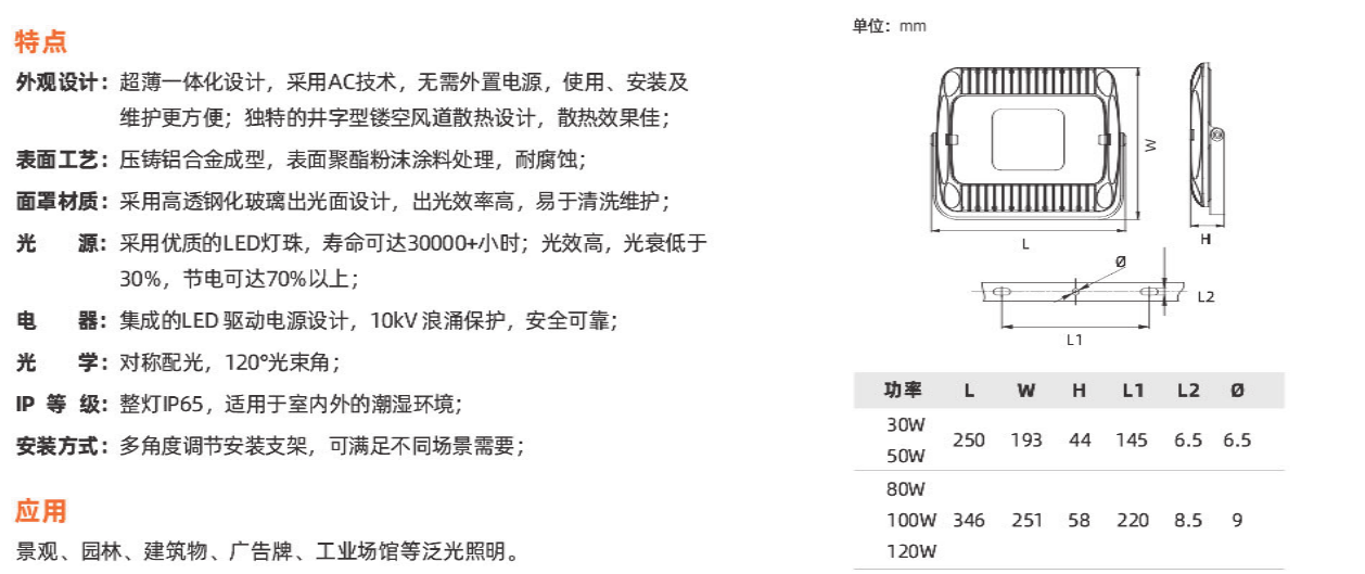 ZY558系列(图1)