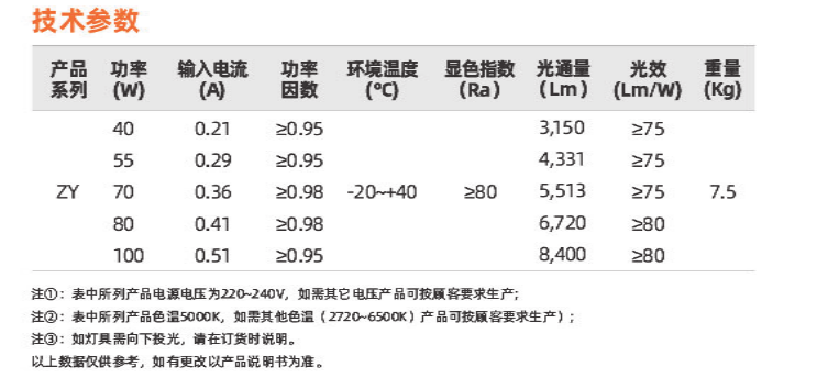 ZY系列(图3)