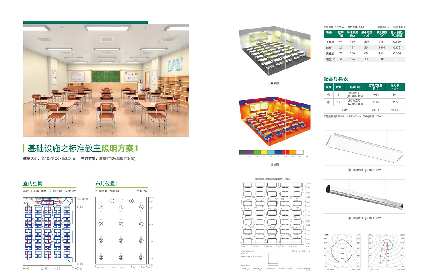 智慧校园(图4)