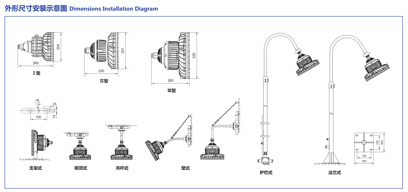 RFBL155(图2)