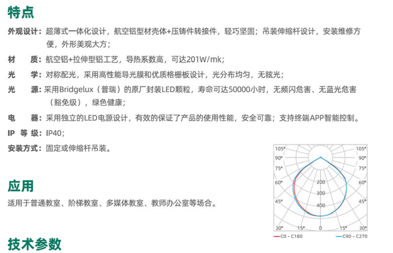 系列(图2)