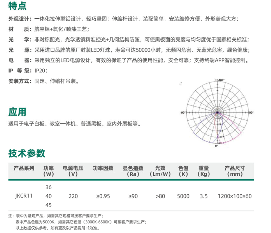 JKCR11系列(图1)